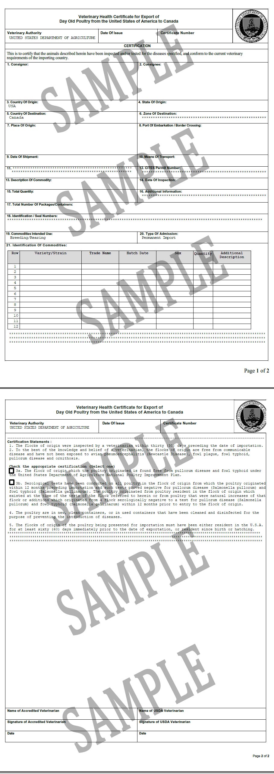 Shipping ducklings, goslings, and guinea fowl